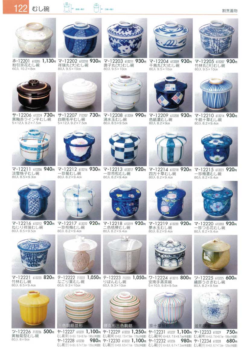 Side Food Bowls with Cover