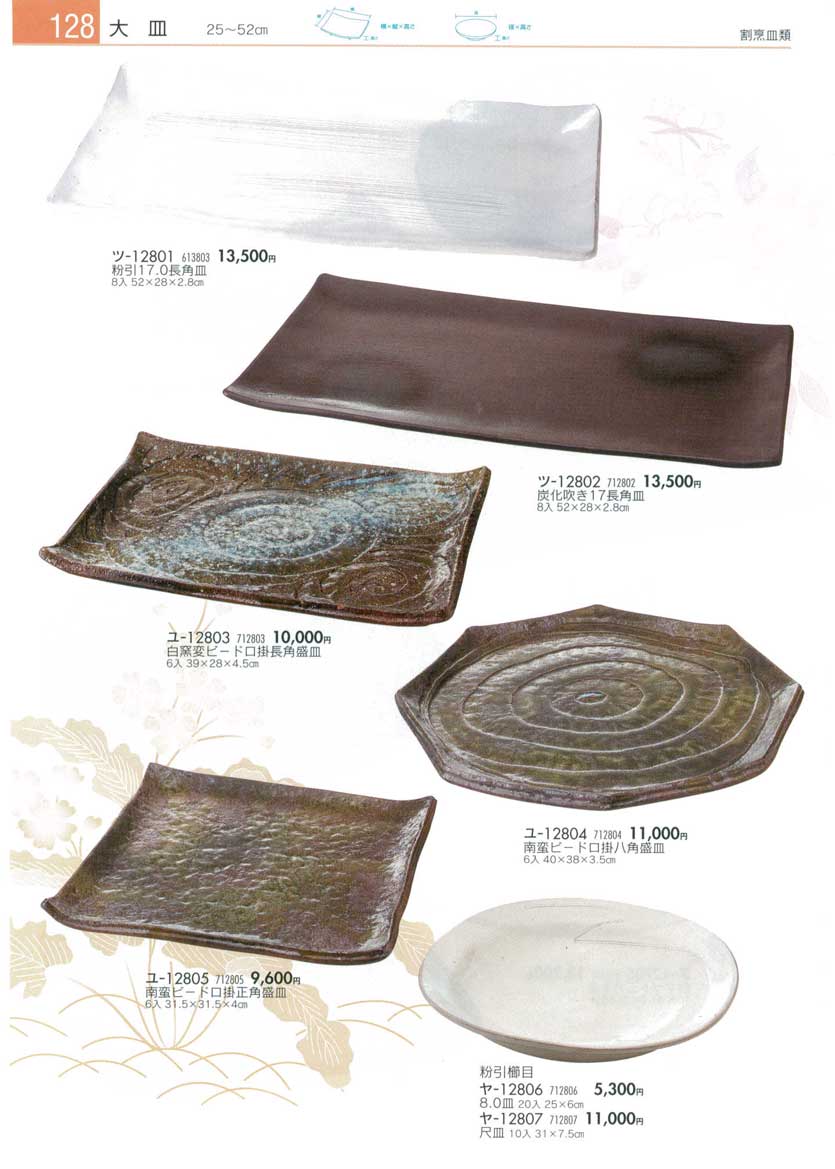 Plates