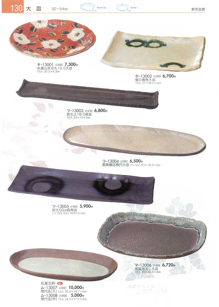 Plates