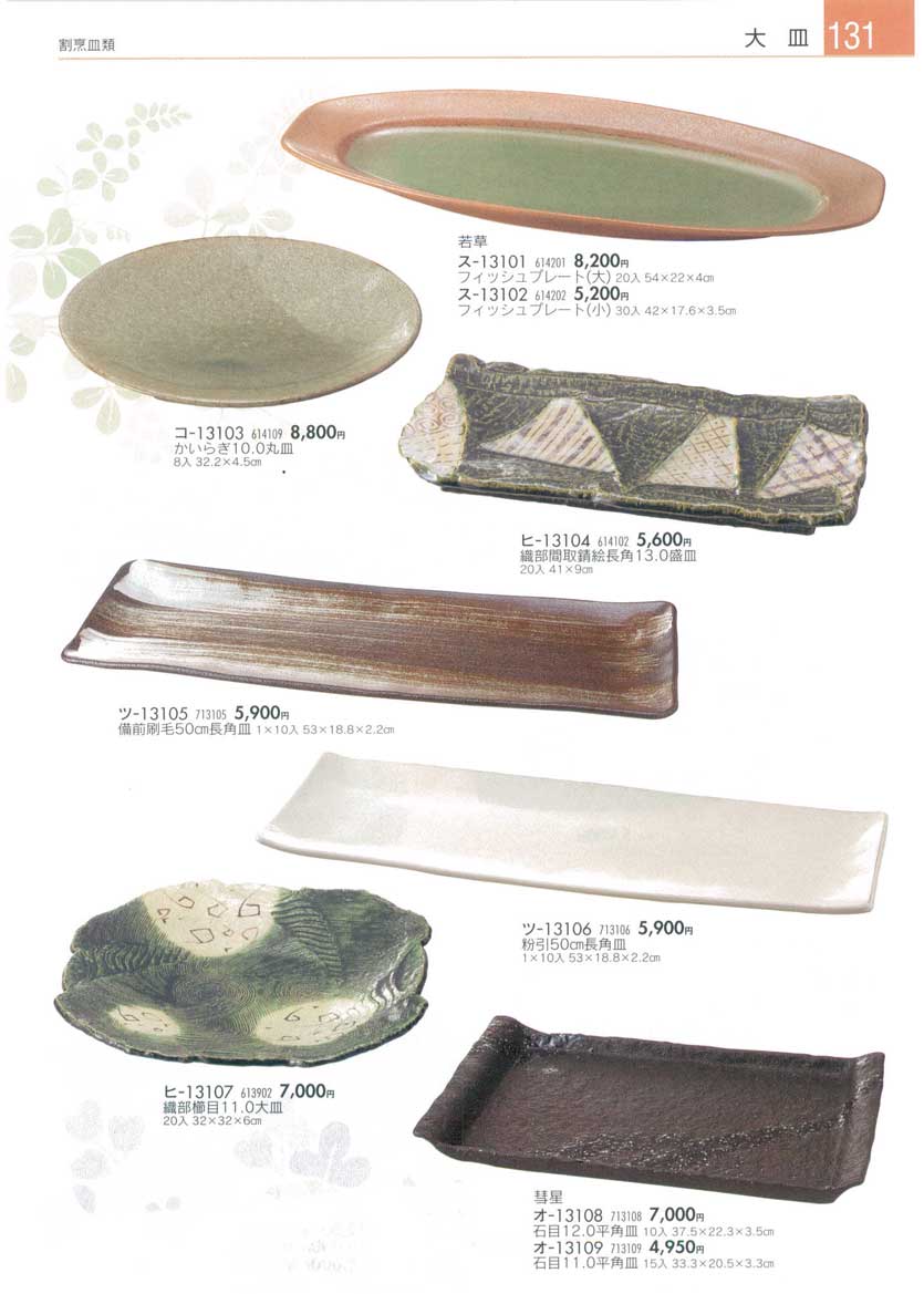 Plates