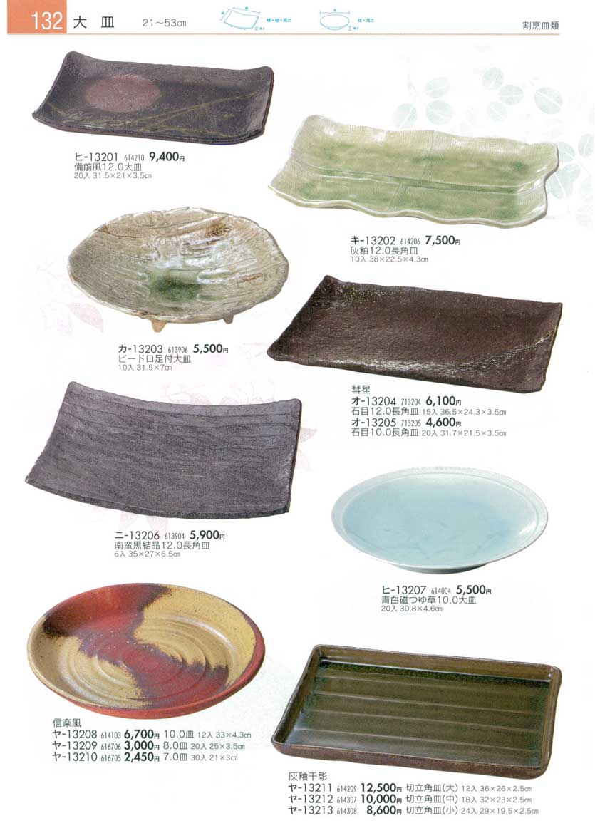 Plates