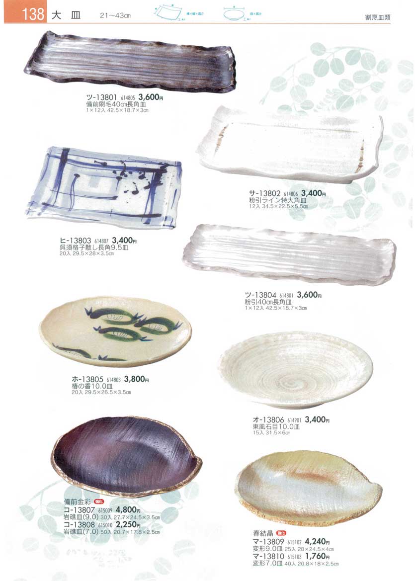 Plates