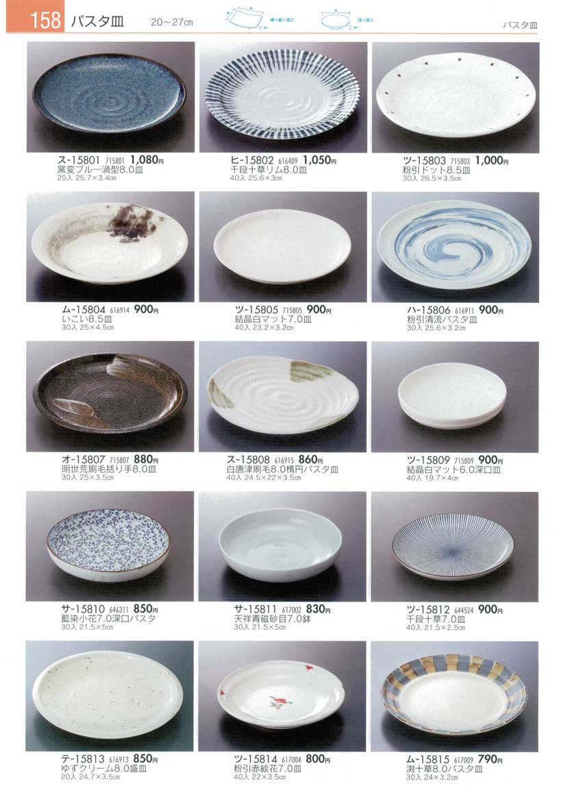 Pasta Plates