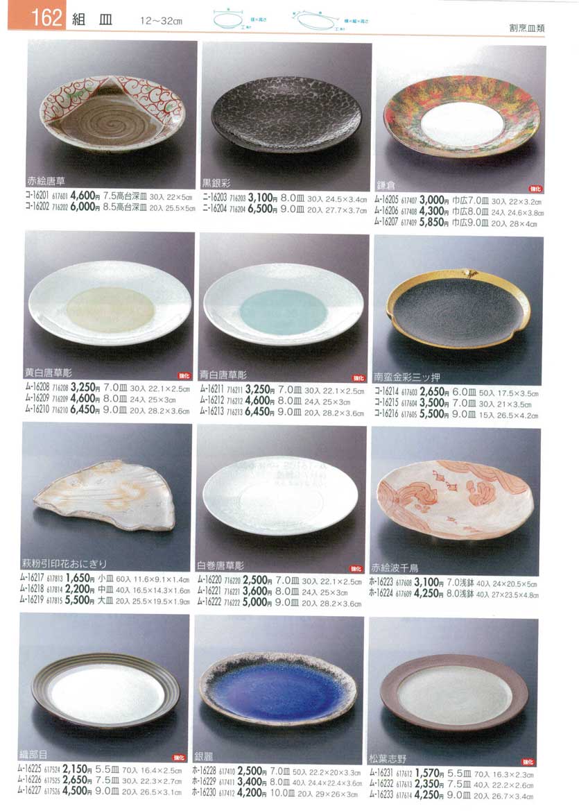 Dish sets