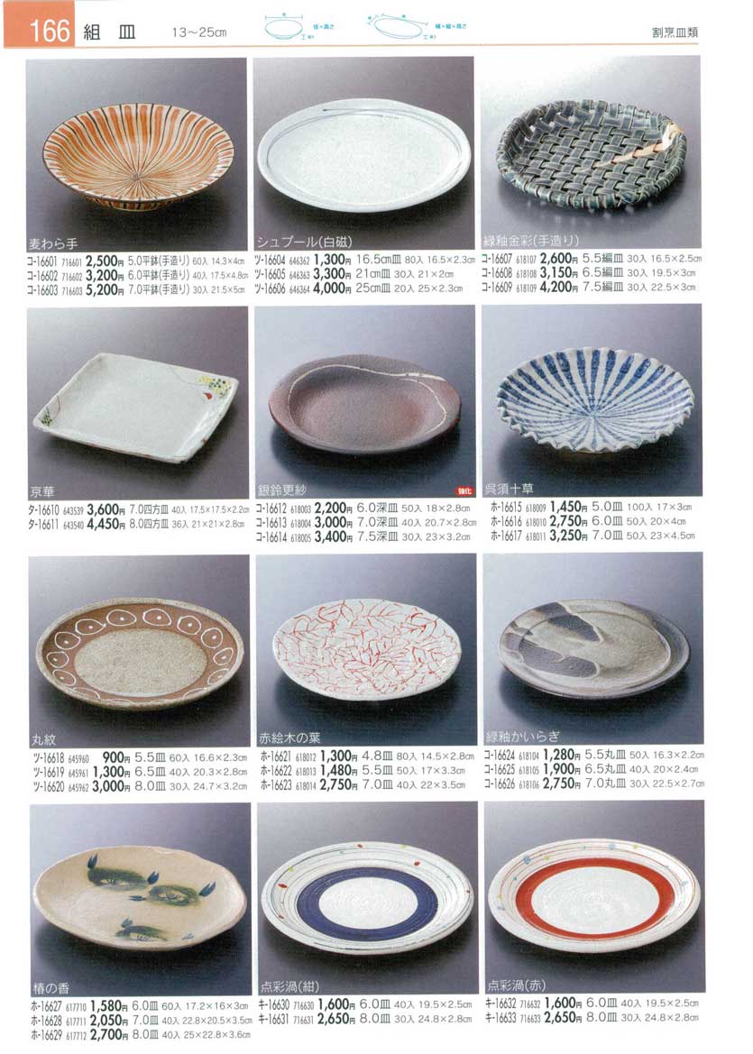 Dish sets