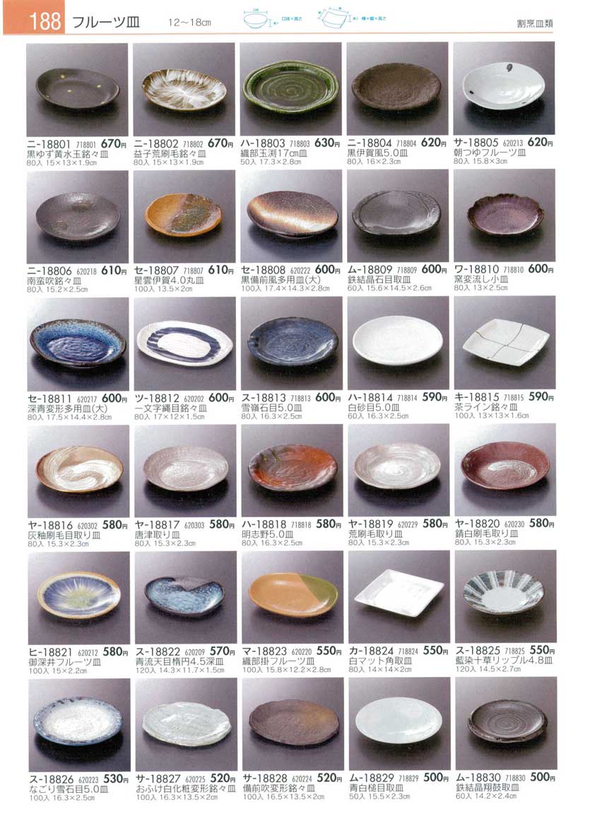 食器 フルーツ皿ぎとう27－188ページ