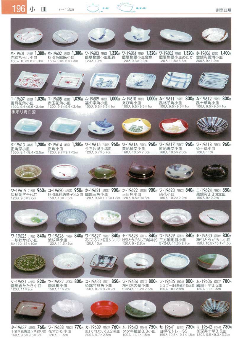 Plates