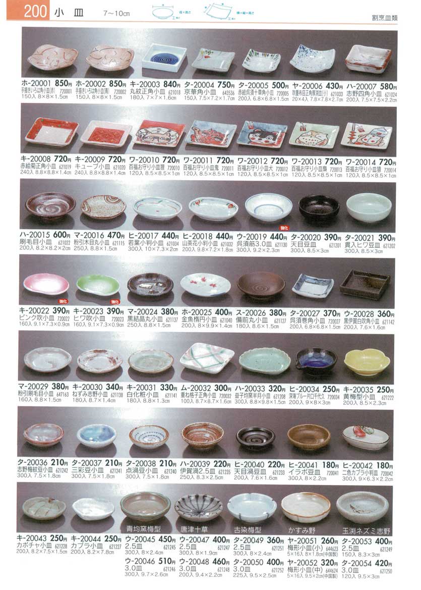 Plates