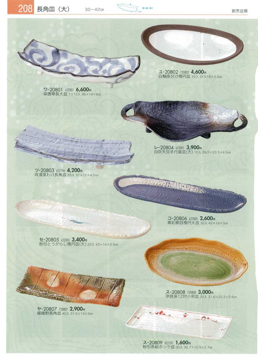 Multi-Purpose Plates