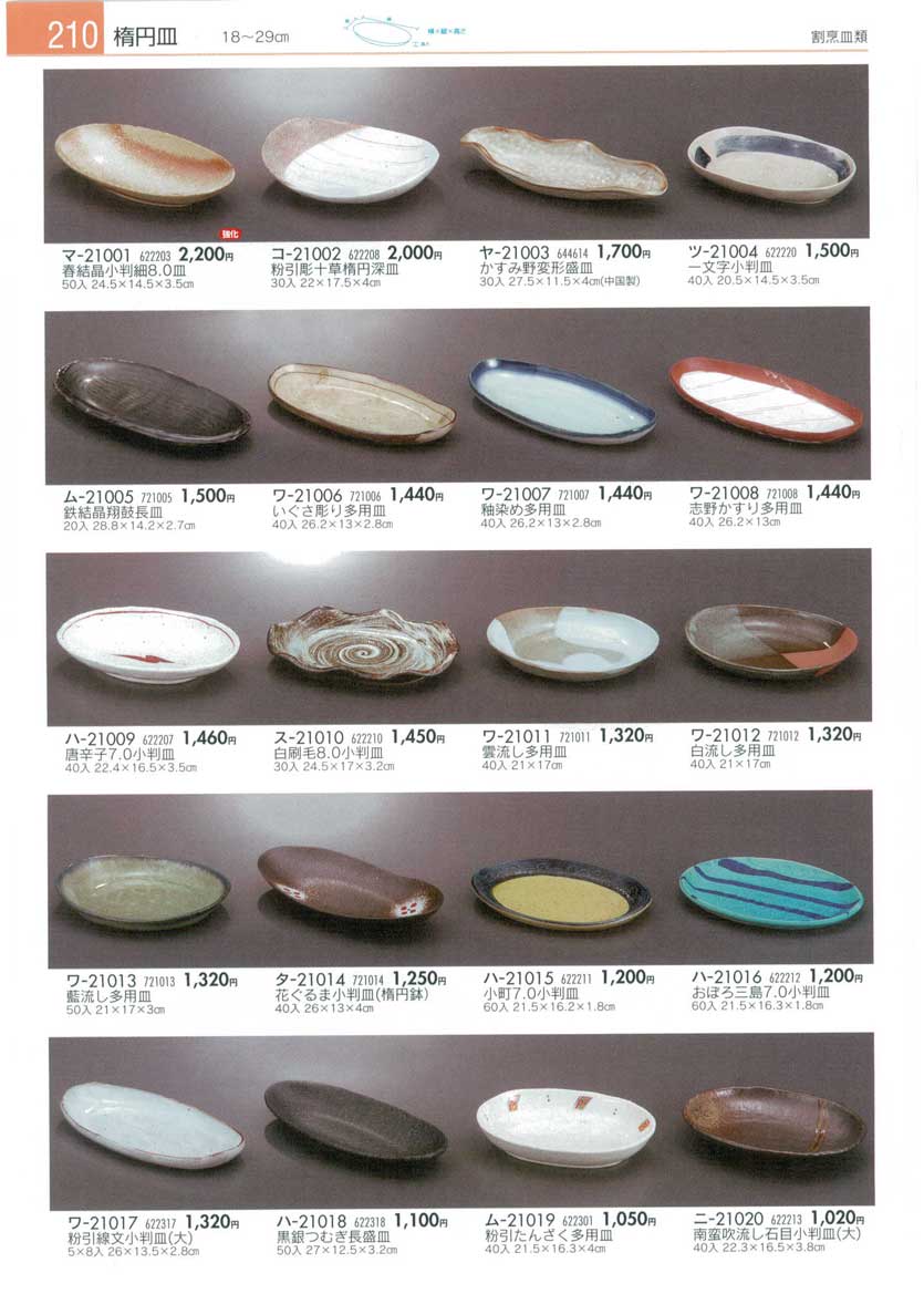 Multi-Purpose Plates