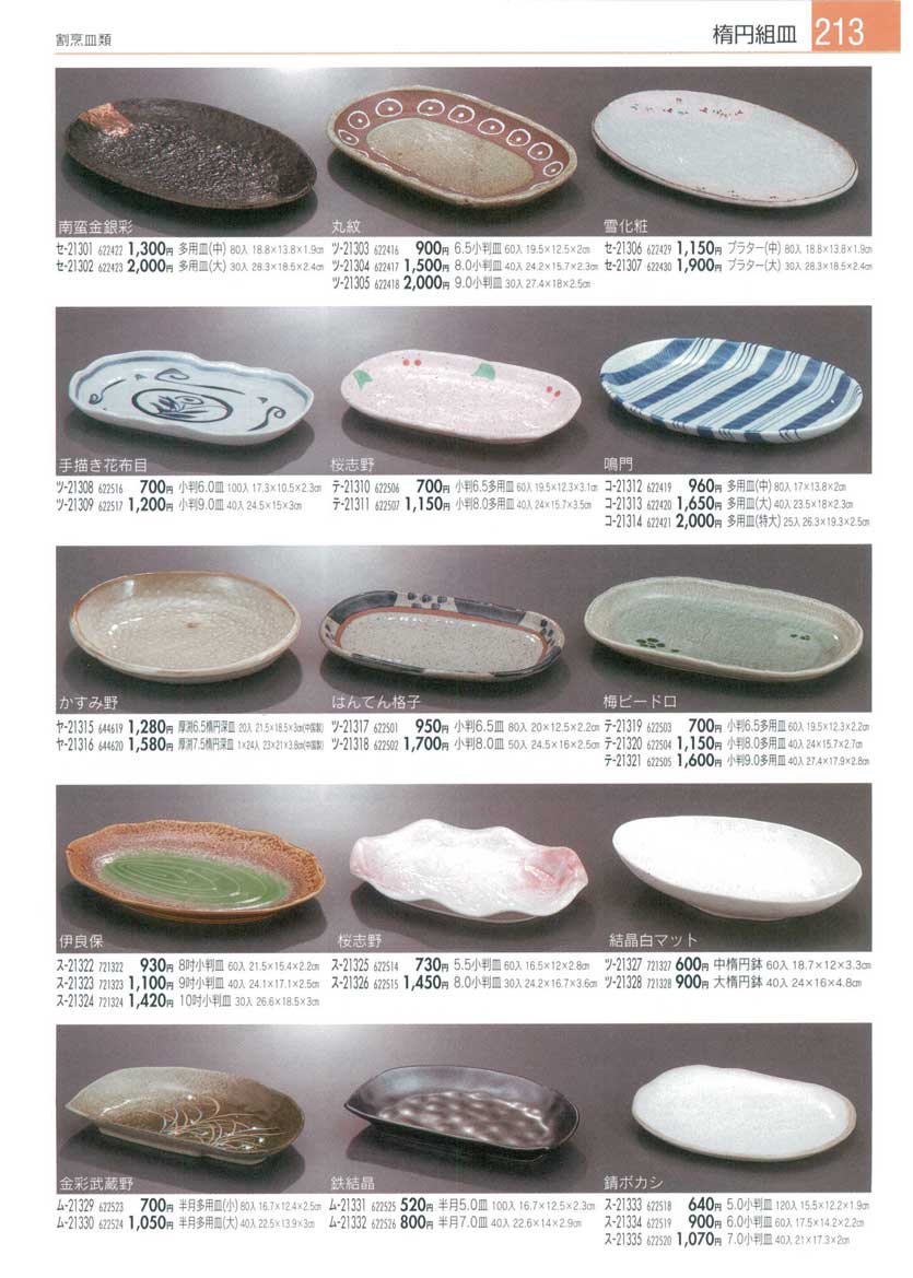 Multi-Purpose Plates