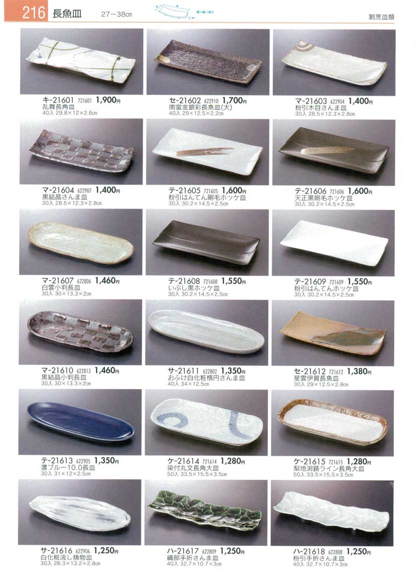 Multi-Purpose Plates