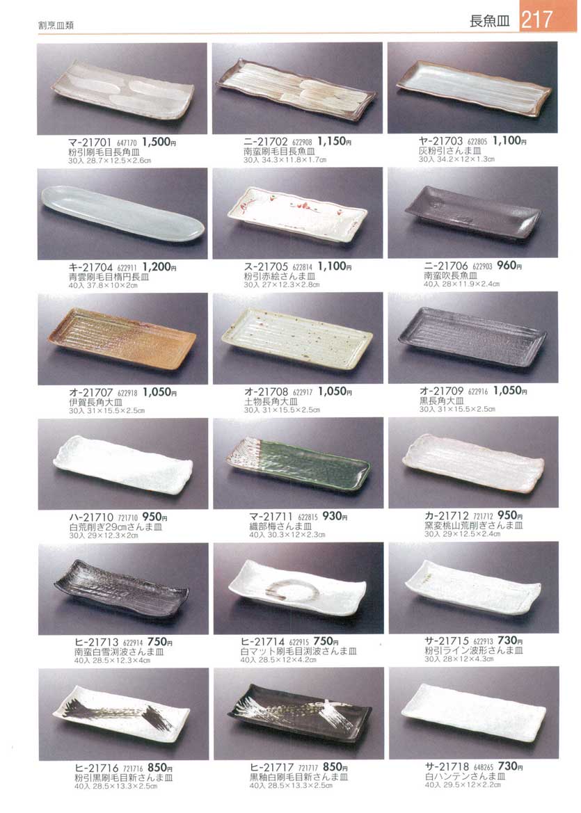 Multi-Purpose Plates