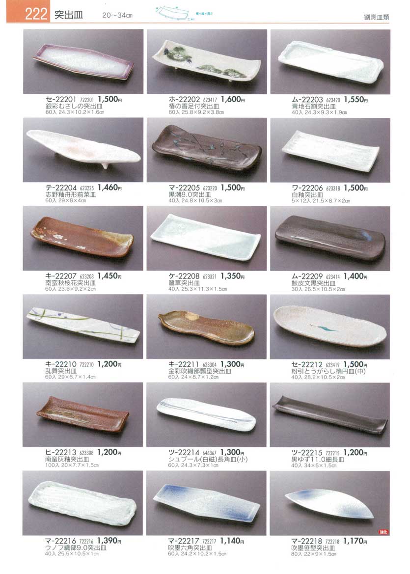 Multi-Purpose Plates