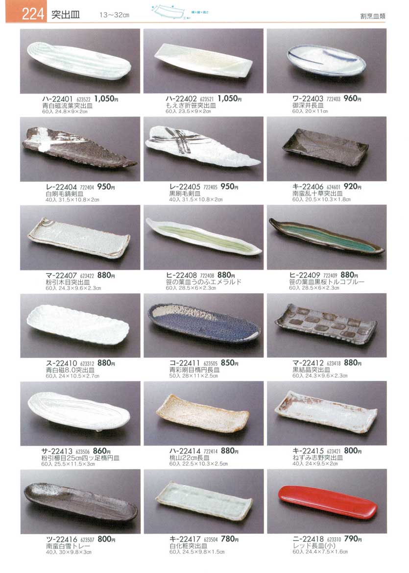 Multi-Purpose Plates