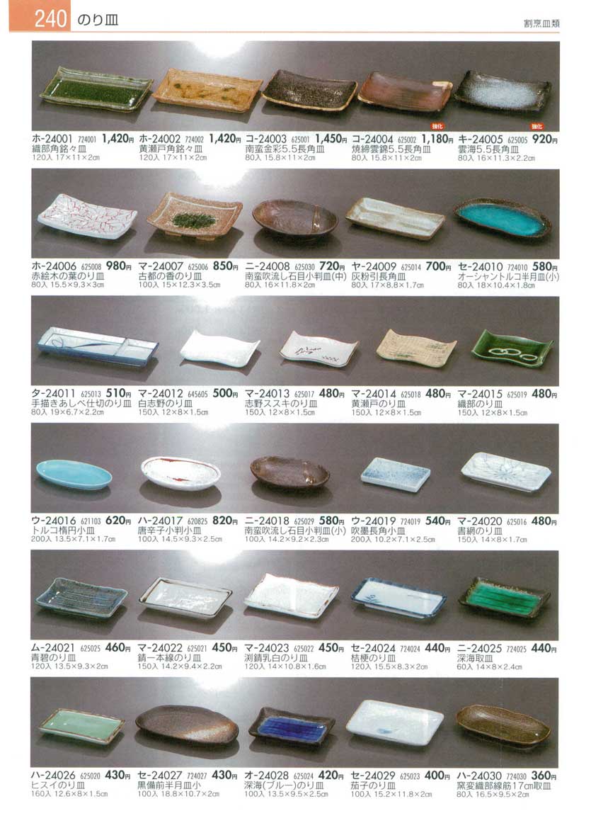 Compartment plate