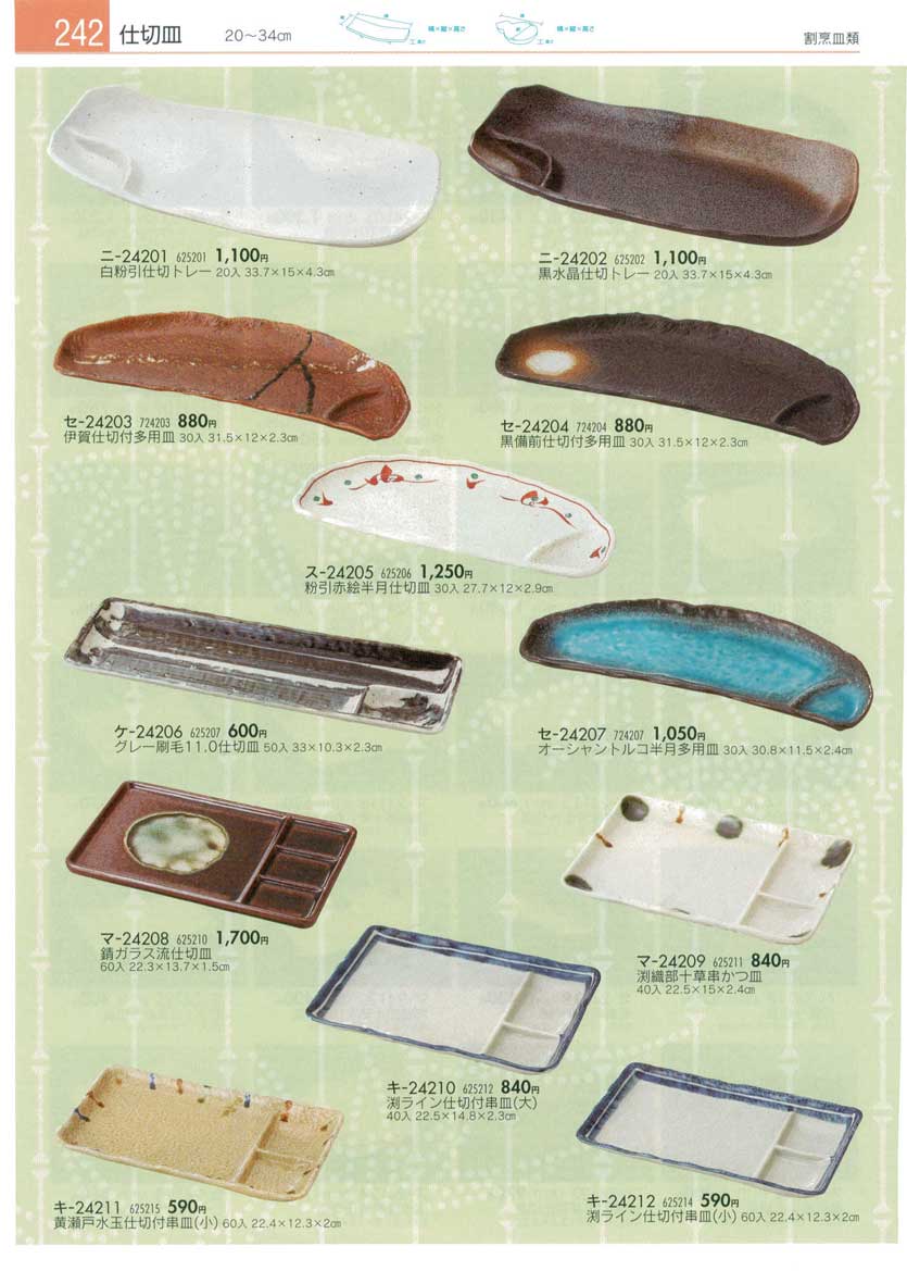 Compartment plate