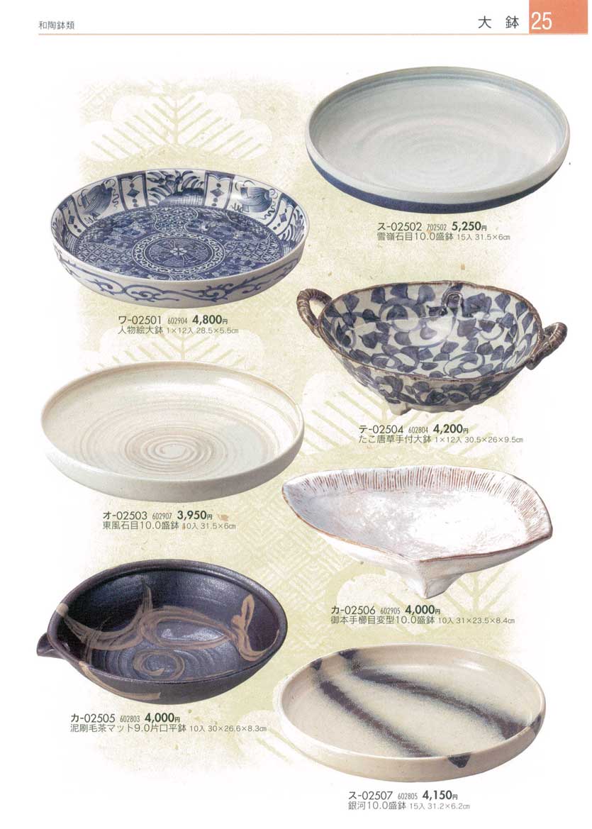 Bowls