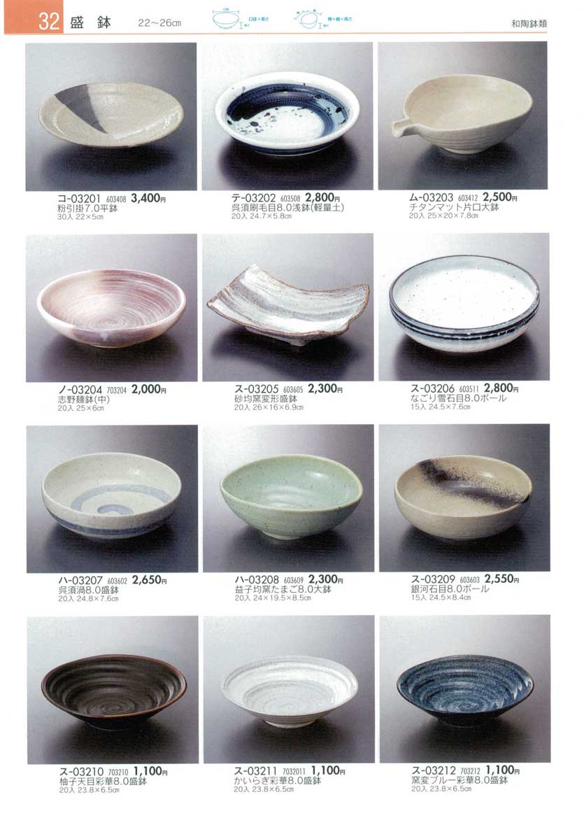 Bowls