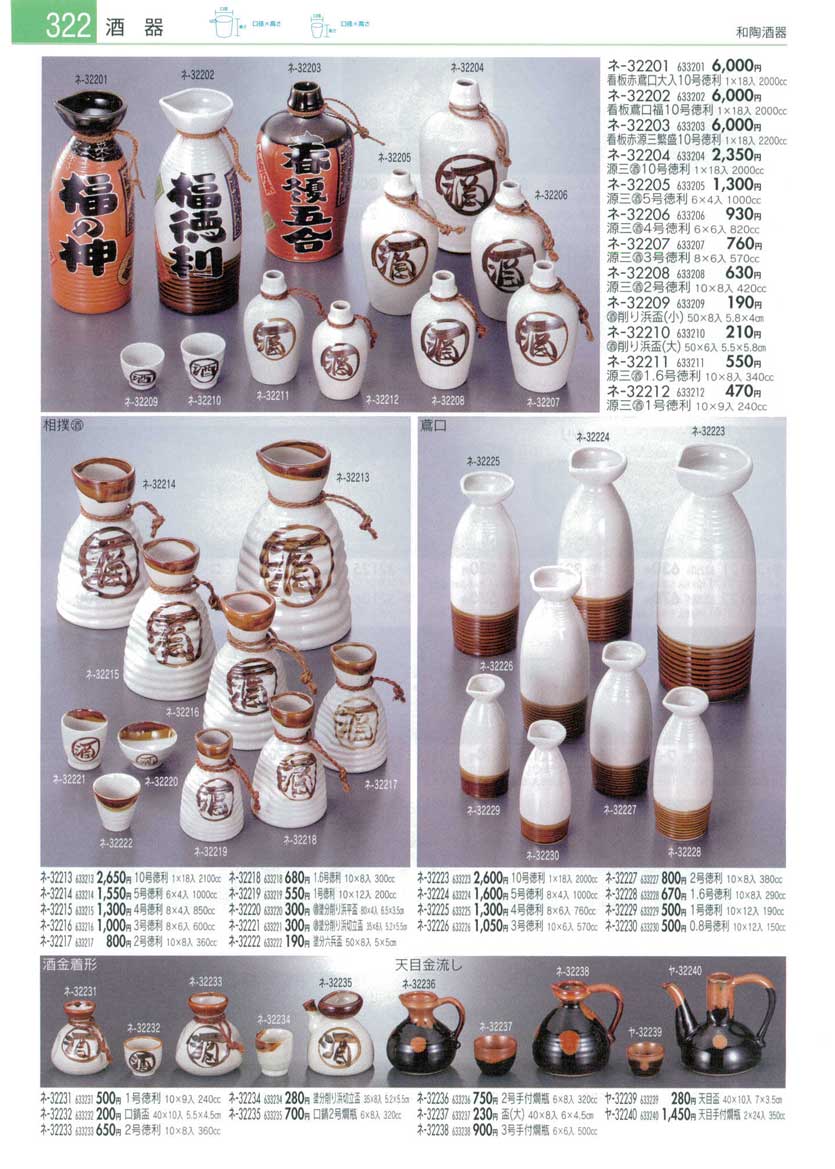 Containers for SAKE