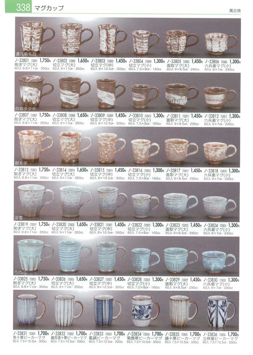Earthenware pots