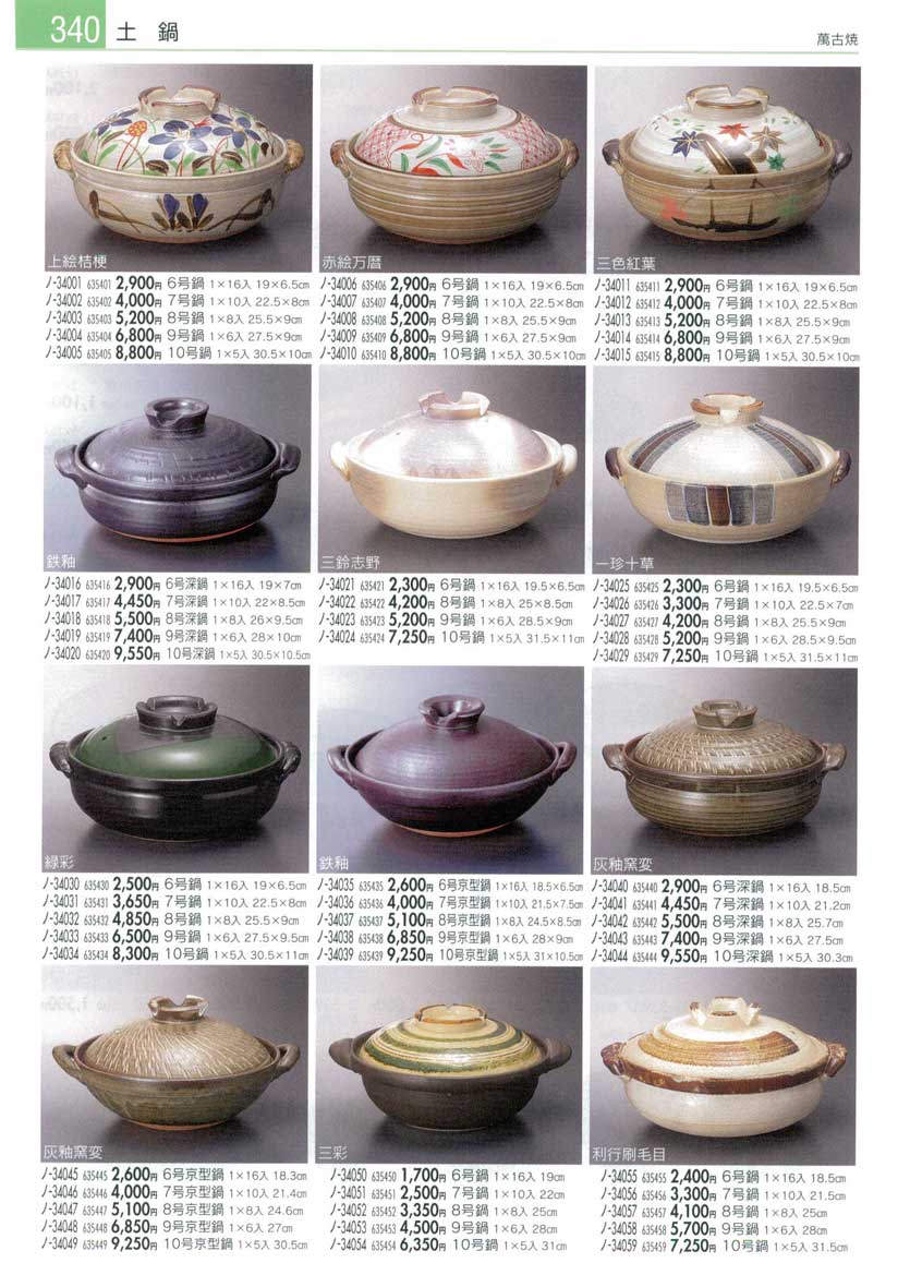 Earthenware pots