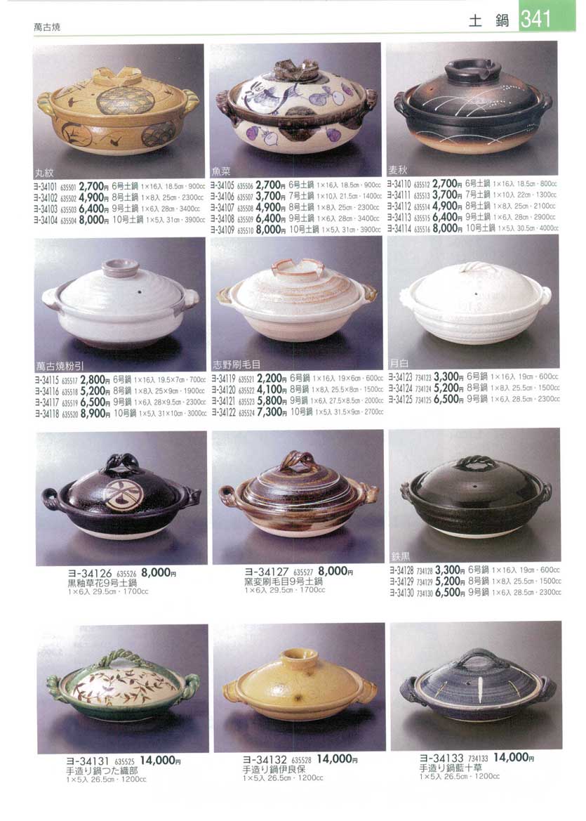 Earthenware pots