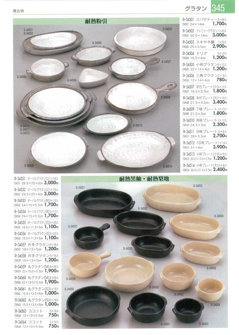 Earthenware pots