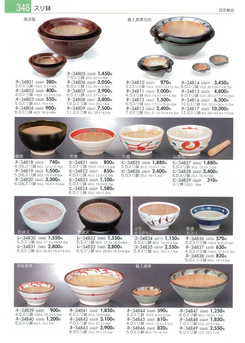 Table Top Wares