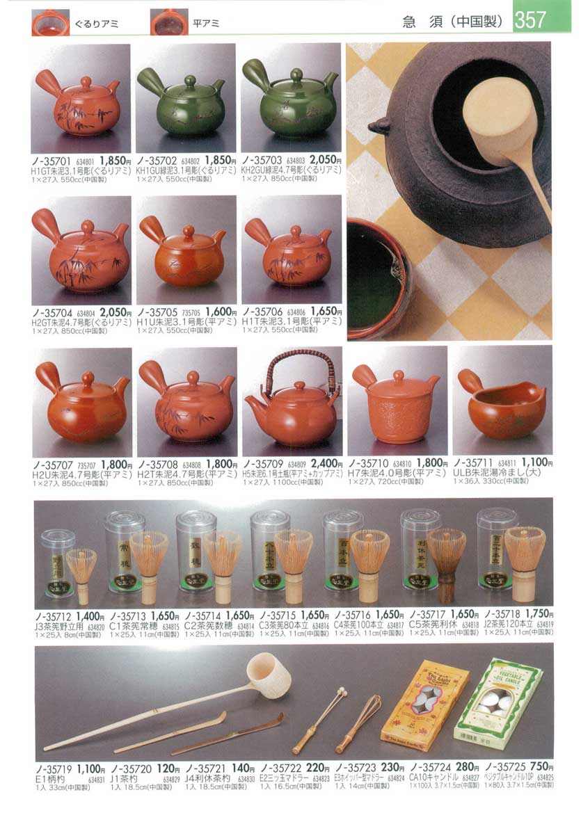 Tea Pots(Medium)