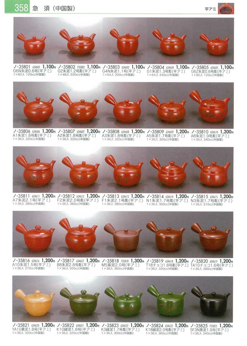 Tea Pots(Medium)