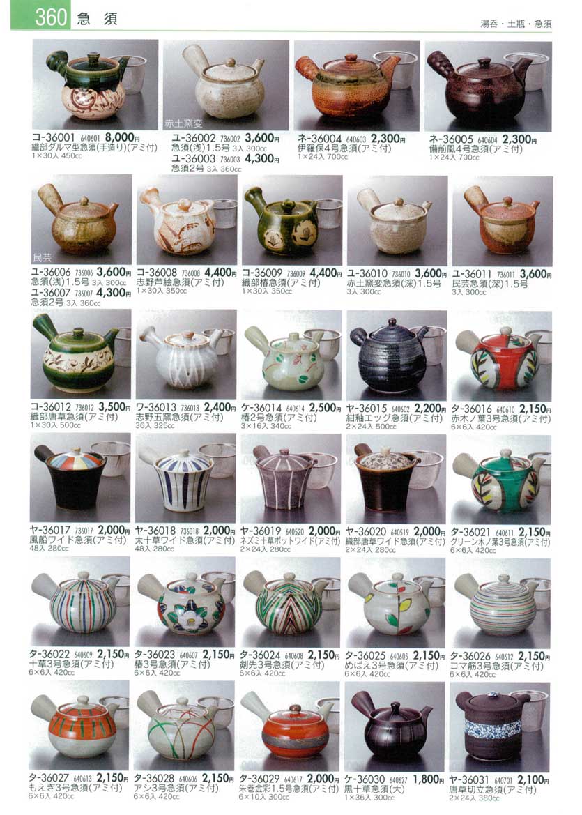 Tea Pots(Medium)