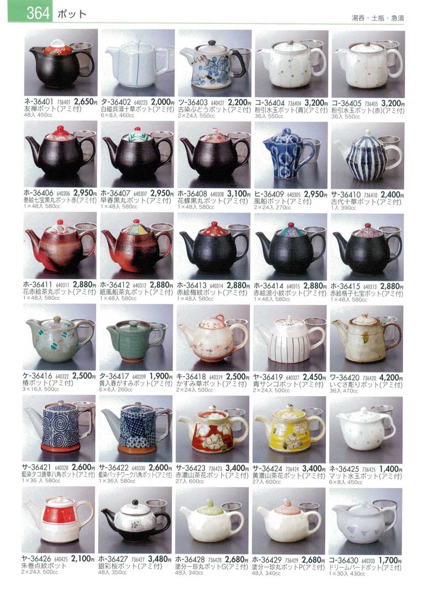 Tea Pots(Medium)