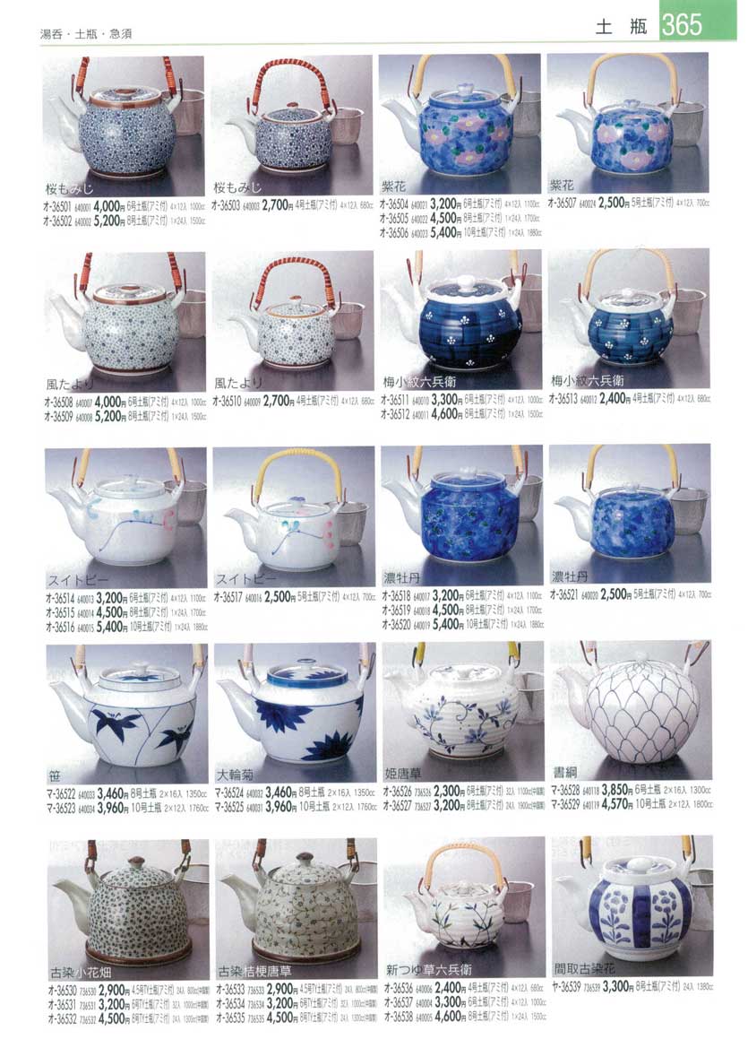 Tea Pots(Medium)