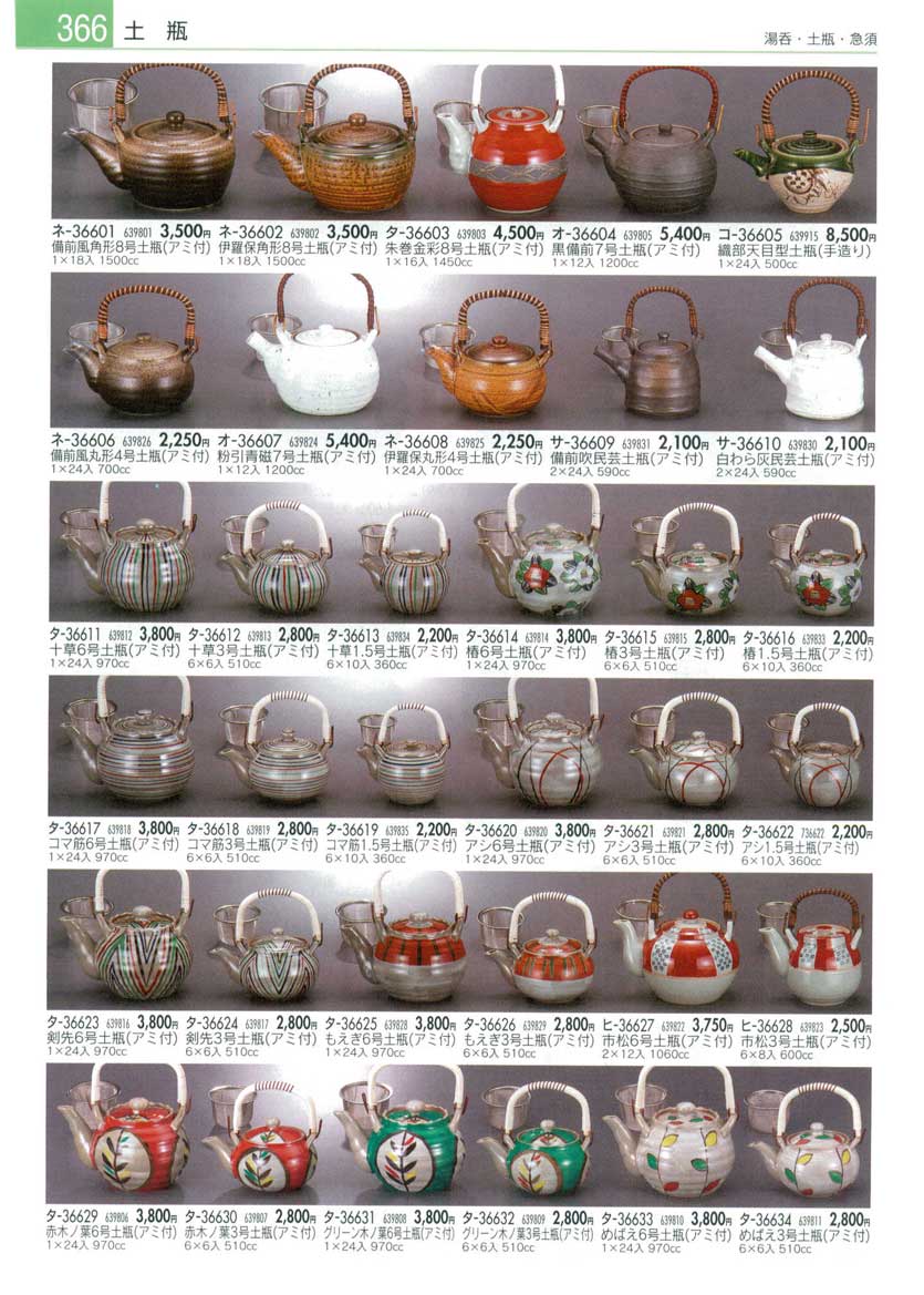 Tea Pots(Medium)