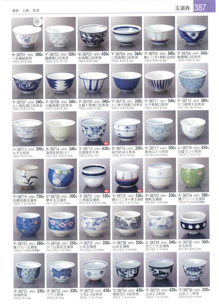 Tea Cups