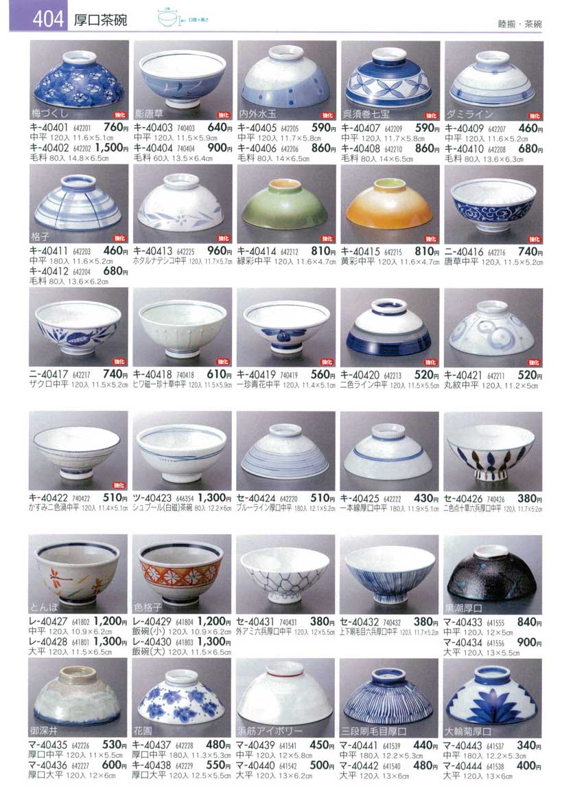 Rice Bowls