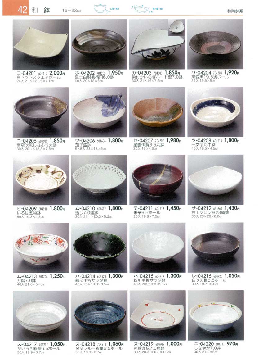Bowls