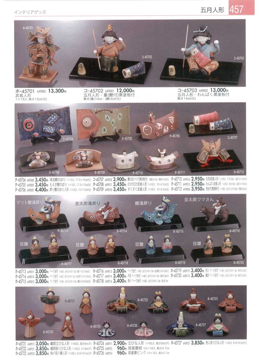 Dolls and Interior