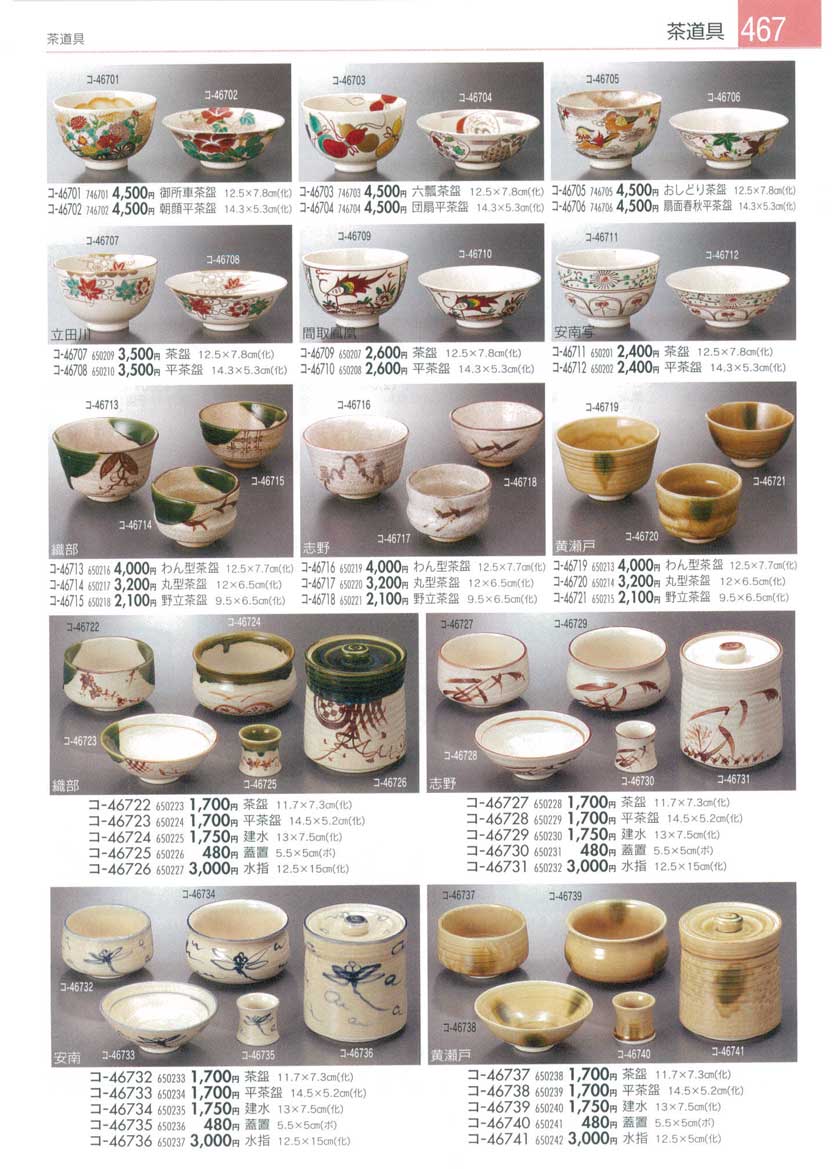 Tea Goods