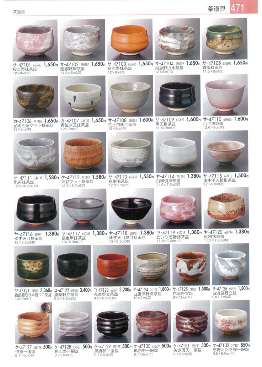 Tea Goods