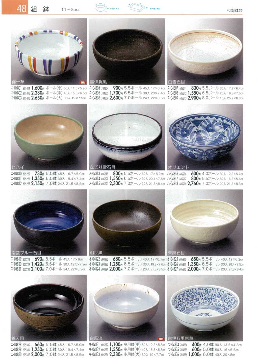 Bowls
