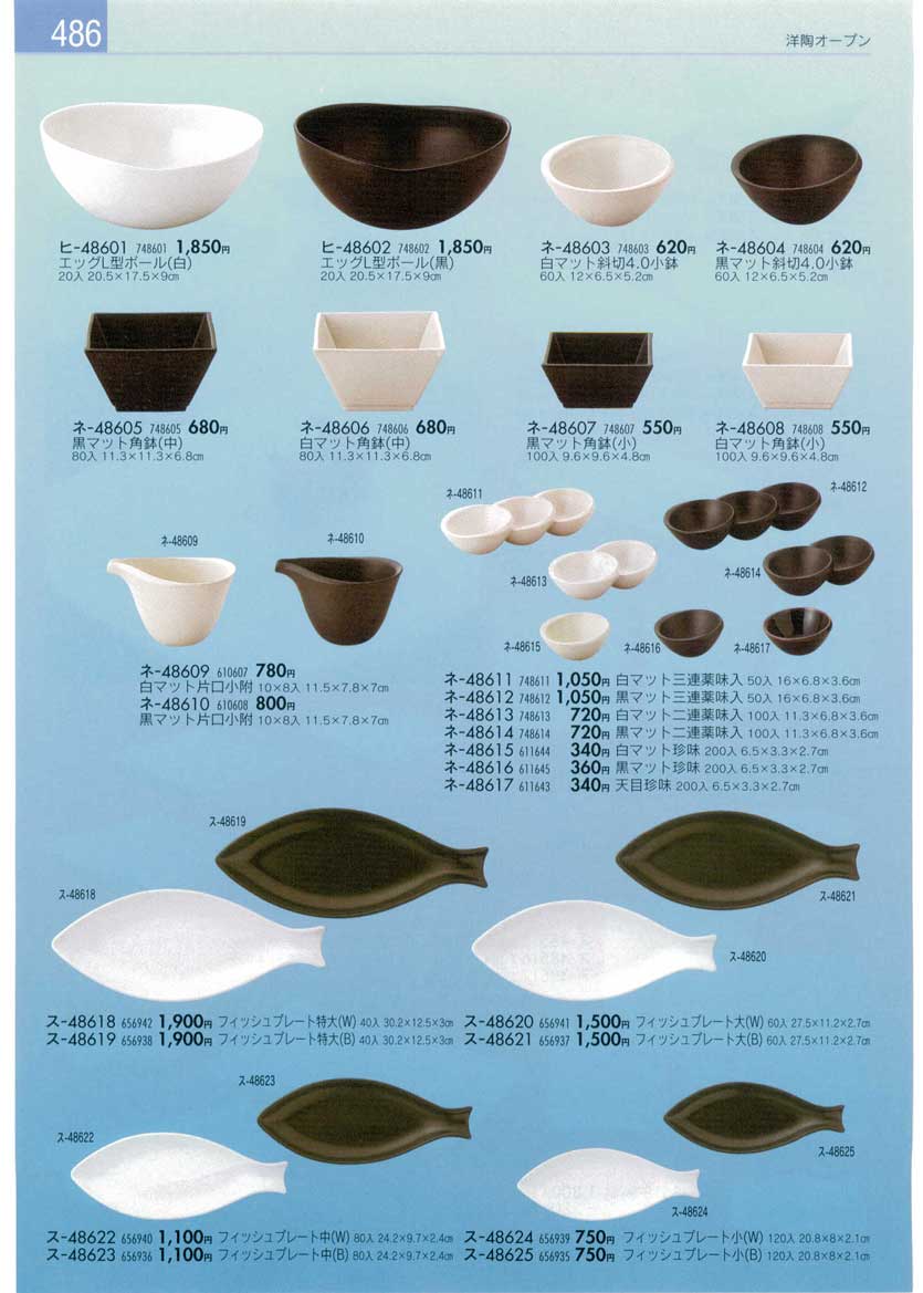 Collection of Western Plates