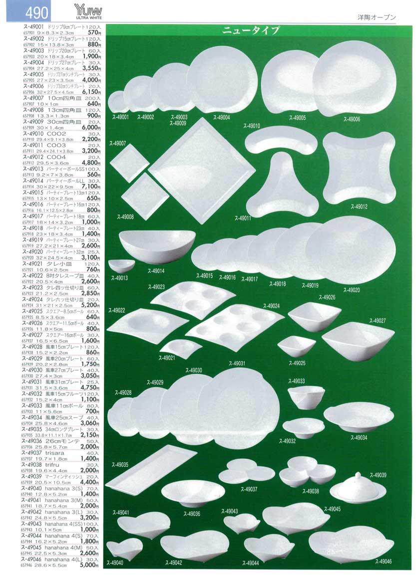 Collection of Western Plates