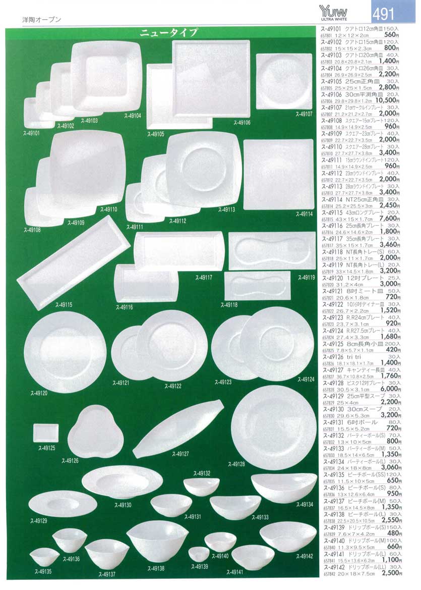 Collection of Western Plates