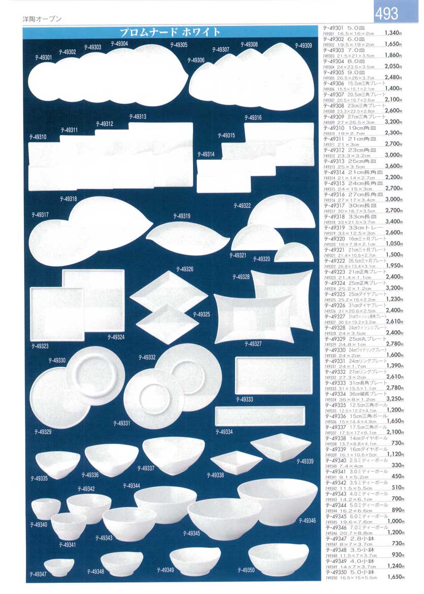 Collection of Western Plates