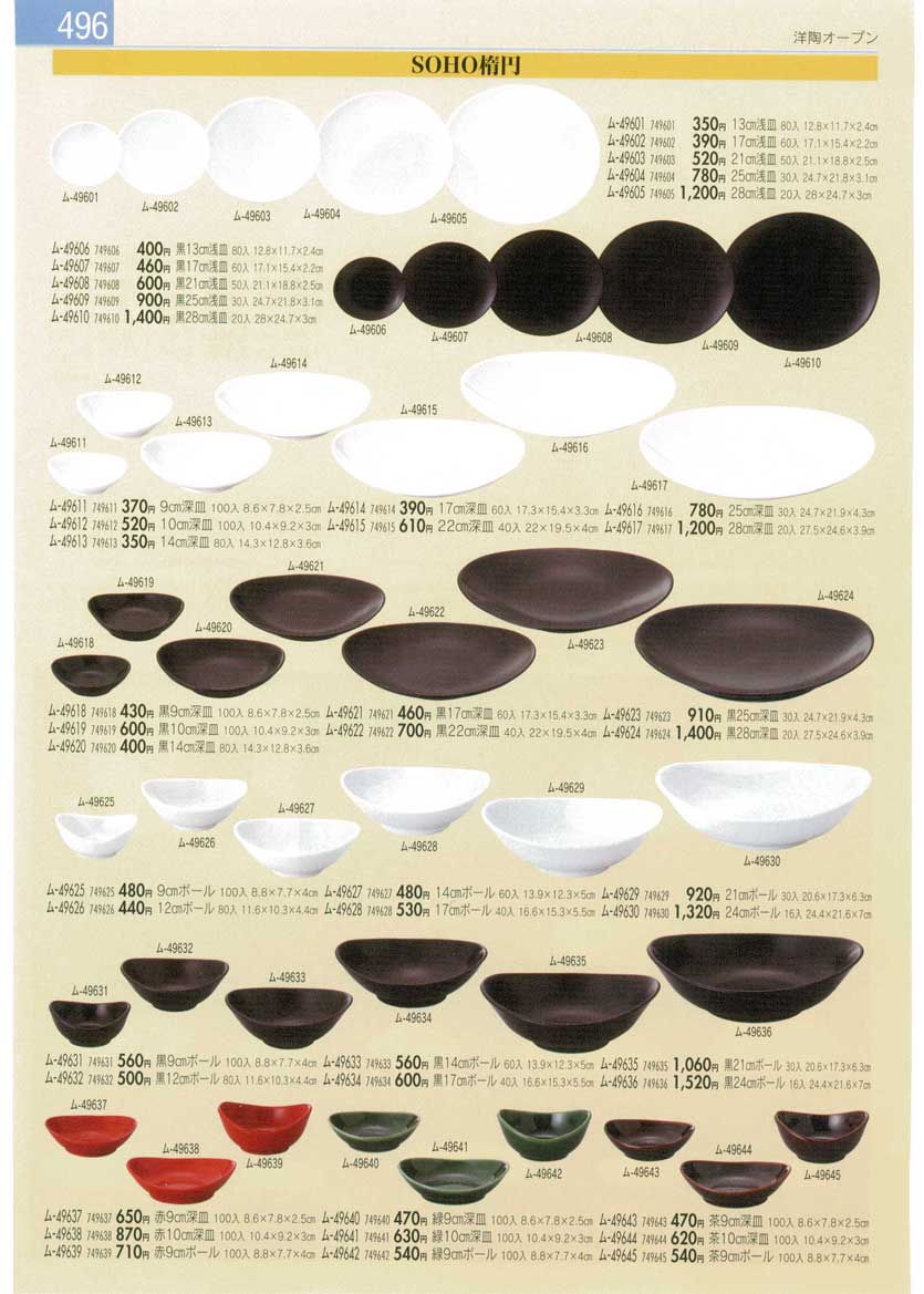 Collection of Western Plates
