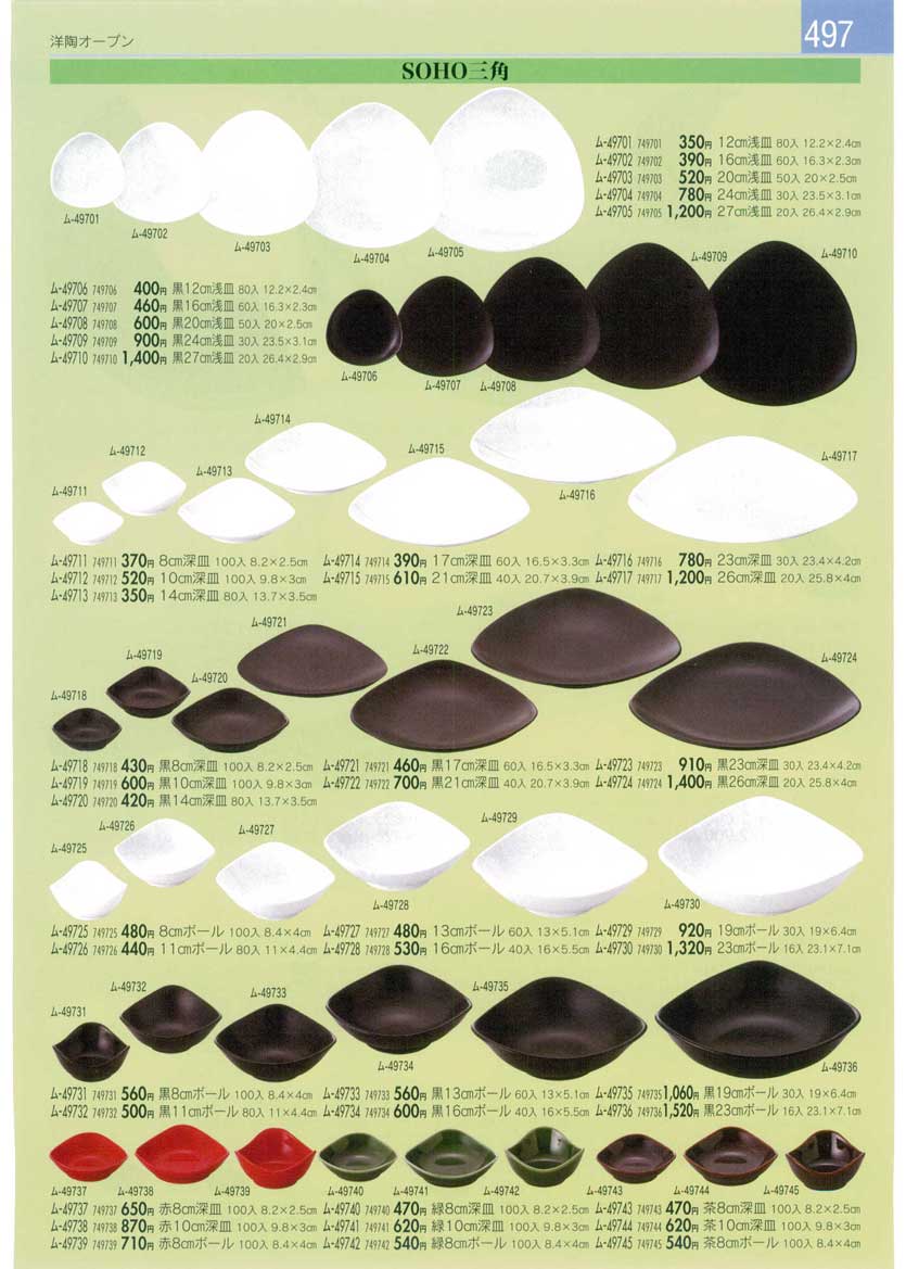 Collection of Western Plates