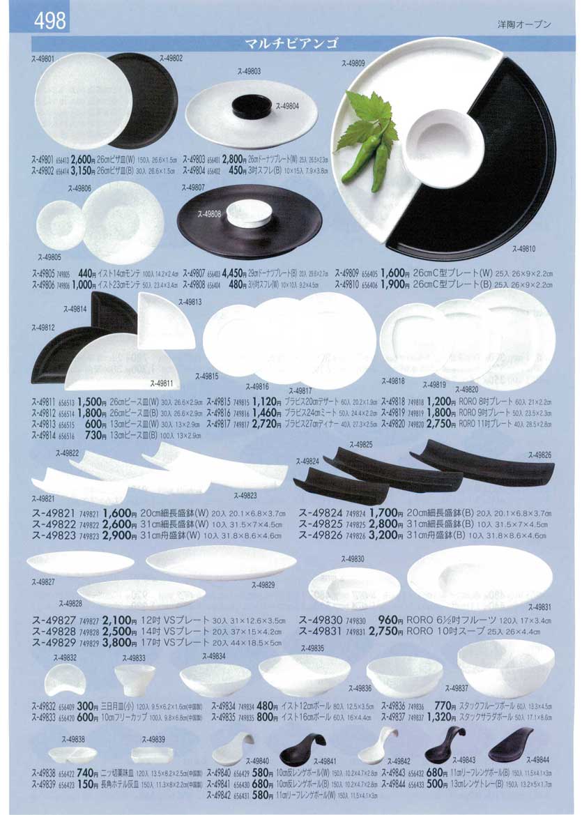 Collection of Western Plates