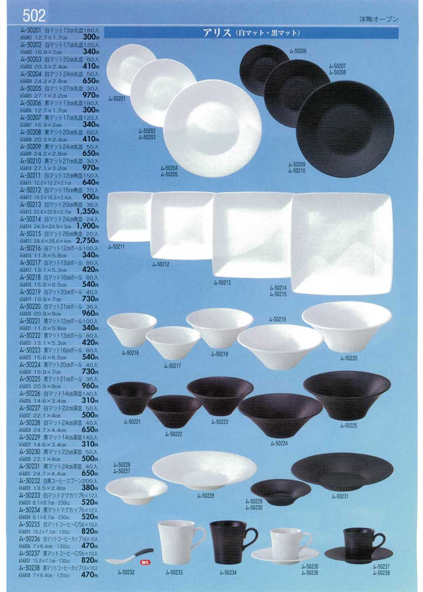 Collection of Western Plates